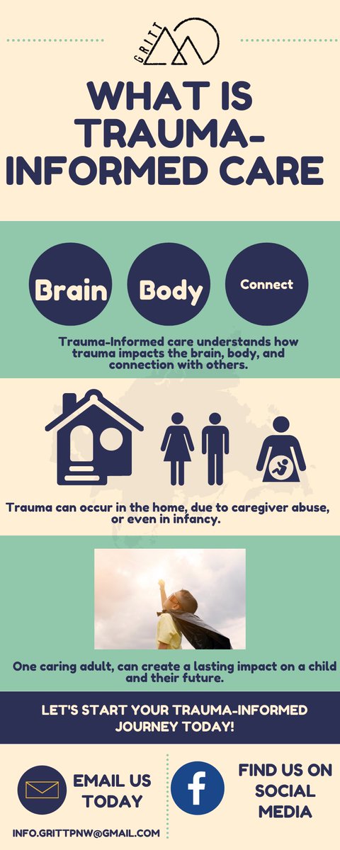 We are eager to build connections in our community and beyond!
#traumainformed #schools #COVIDAlert #resilience #traumainformedschools #fostercare #fosterfamily #community #relationships