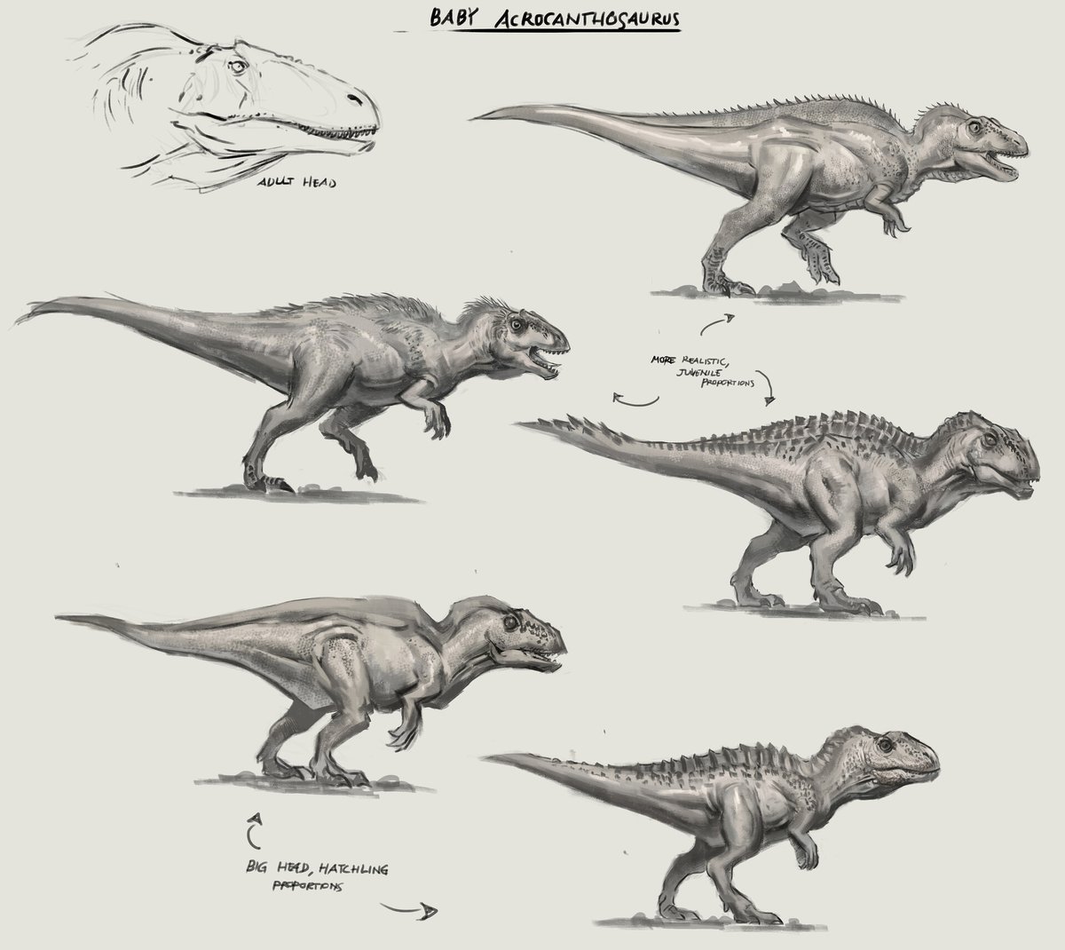 #CampCretaceous. pic.twitter.com/nKdJiRtqzF. concept art of Acrocanthosauru...