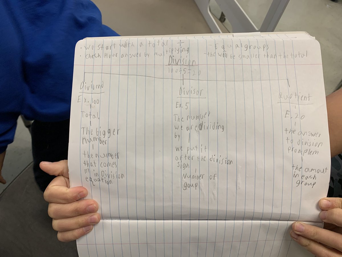 ClemensMs's tweet photo. Using thinking maps to help us organize and understand our AVP words this week while one student added it to the card! #AVPatBat #TeamCamey https://t.co/XfMGrEs3sQ