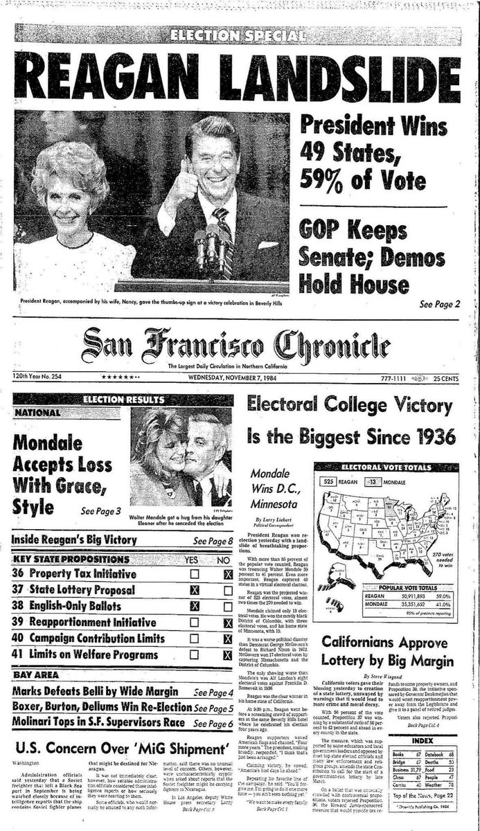 ScottWalker's tweet photo. On November 6, 1984, President Ronald Reagan was re-elected by a landslide with 49 Electoral College votes! https://t.co/2xucFRBZuT