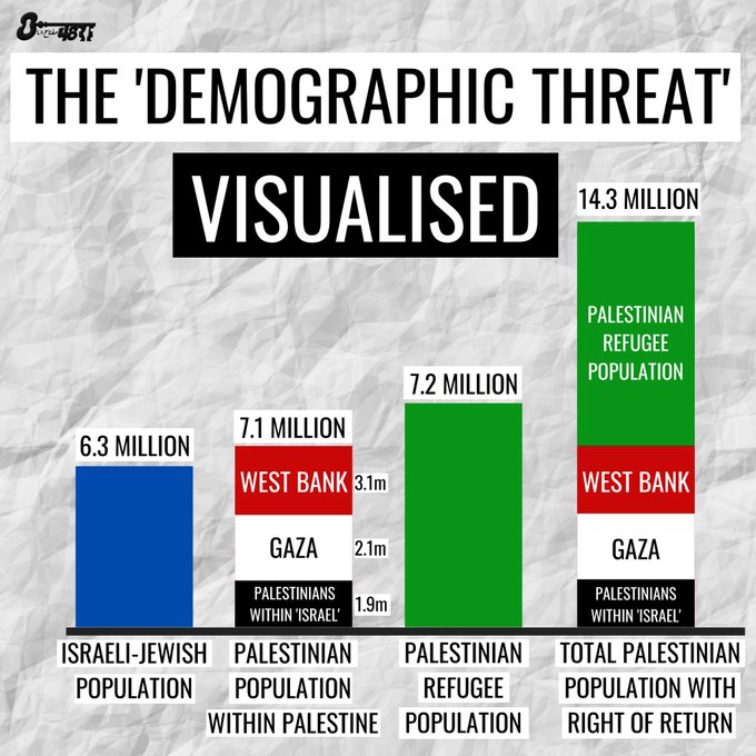 Tweet media three