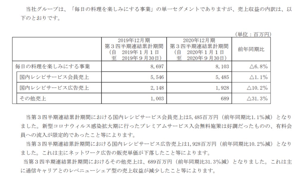 龍】 和柄雪上滑走板 希少年代物-