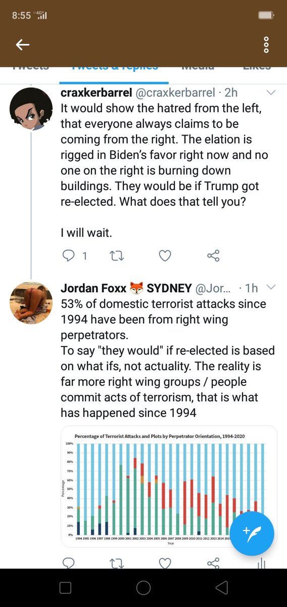 JordanFoxx22's tweet photo. @craxkerbarrel Explains why my reply to you was deleted but here it is just in case it gets deleted, hidden or your eyes are closed https://t.co/YAav6rUfF9