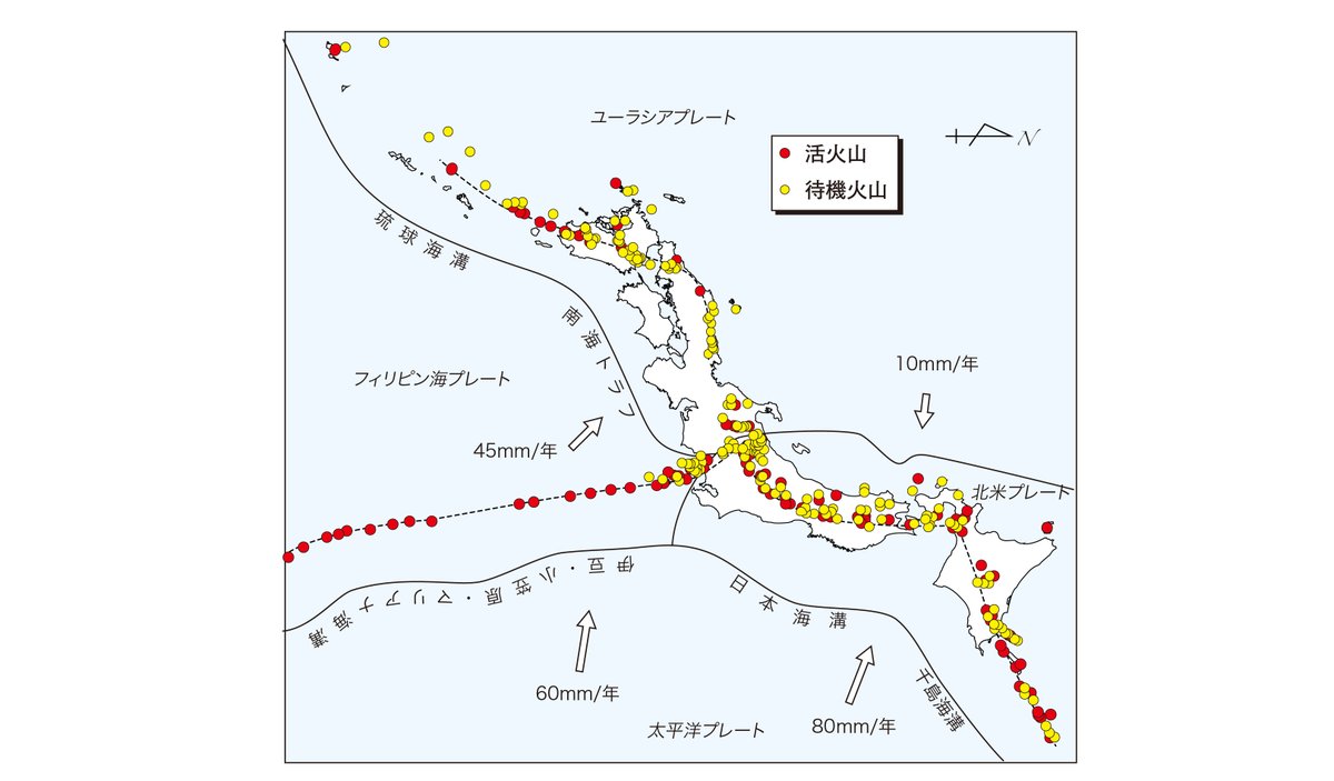 VolcanoMagma's tweet photo. 火山の寿命は100万年程度。だから、活火山（＜１万年）以外も噴火する可能性がある。このような「待機火山」は日本列島に約300もある。これらが全て危険とまでは言わないが、「世界一の火山大国」に暮らすという覚悟は必要。覚悟は諦念ではない。これが「変動帯の民」のリテラシー。＃日本列島の火山 https://t.co/nCKLNyRnyy