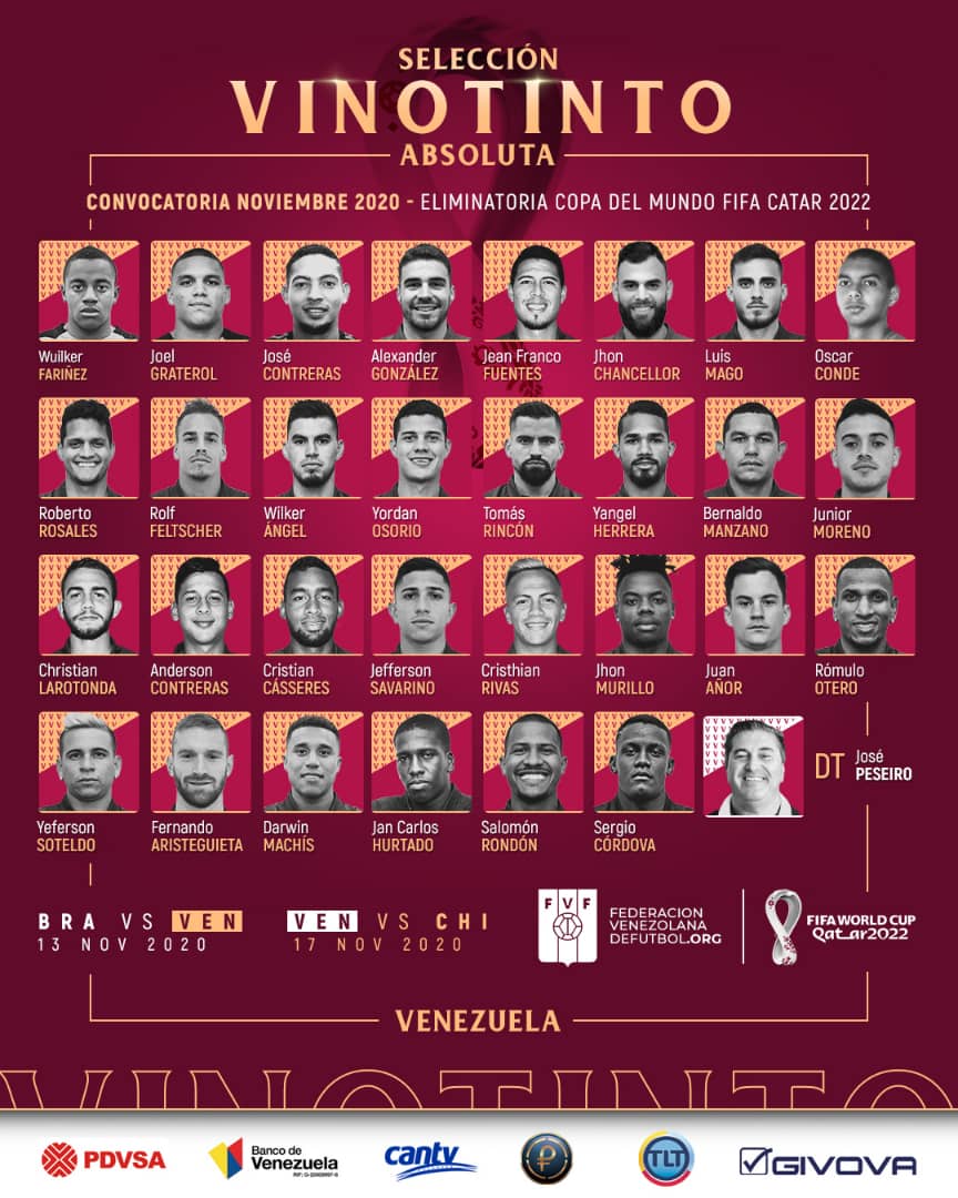 fpetrocelli's tweet photo. Extraña convocatoria. Lógico llamado y merecido de Christian Rivas y Anderson Contreras. Hay nombres que no deberían estar. Esto es la selección nacional, no un listado de sparrings. https://t.co/NJgk5pSVCH