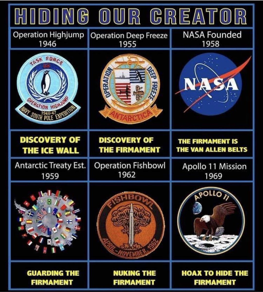 If You Havent Looked Into It Already, I Highly Recommend You DoWhat happened over a Course of 20 Years has Completely Shifted the Beliefs & Overall Mindset of All of HumanityThese Discoveries Led to Worldwide ManipulationHere Is A Thread Simplifying All Of It 