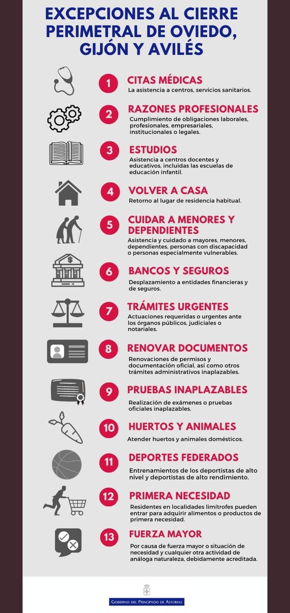 Col Criminólogos Ast tweet media