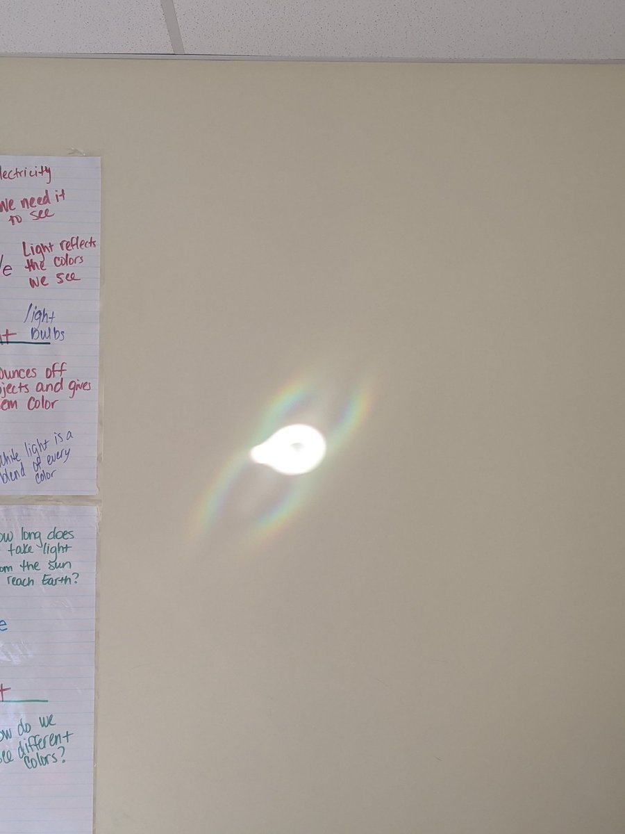 Laura_Smith14's tweet photo. 4th grade had a lot of fun learning about light energy this week! They explored how light is reflected and how rainbows are formed using flashlights, mirrors, water and cds! Our virtual students also got to complete the same experiments from home! @MeversEagles https://t.co/sQ9OJZTNop