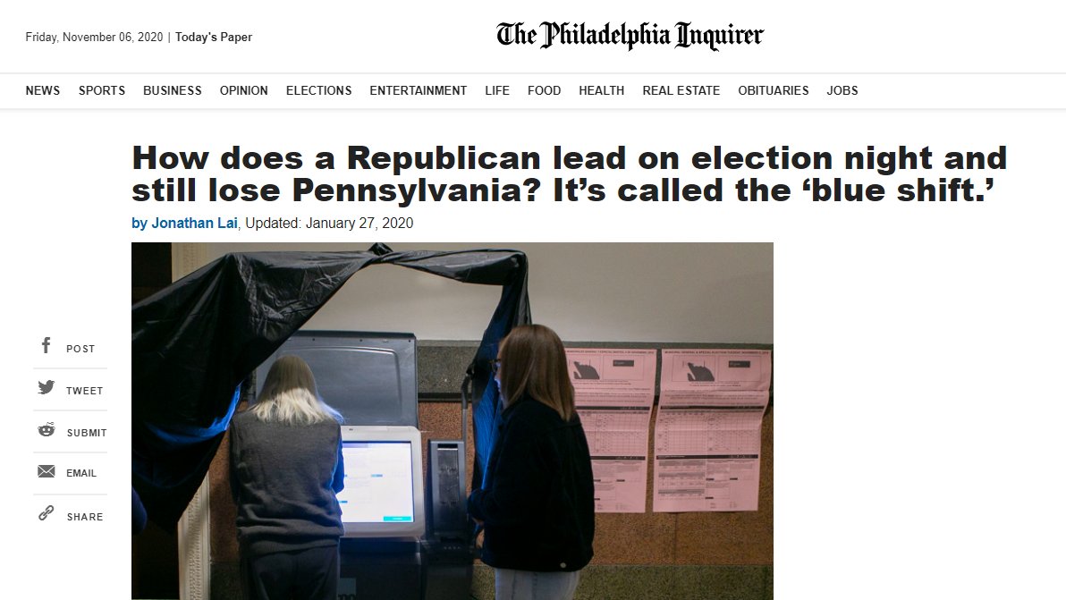 Also in January, we explained the blue shift and warned that a Republican could lead on election night but still lose Pennsylvania. https://www.inquirer.com/politics/election/pennsylvania-2020-election-blue-shift-20200127.html