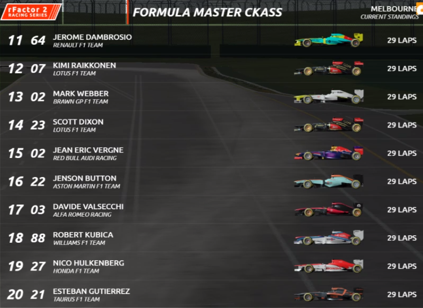 FormulaMasterC's tweet photo. PEREZ (@PerezFmc / @McLarenF1MC ) Vence A corrida largando de P14

Sutil da @MercedesFMC é o 2º

KOBAYASHI (@KamuiFMC) é terceiro

4º ROS
5º LIU
6º VET
7º POW
8º ALO
9º MAS
10º BUE https://t.co/aThlA3ys8A
