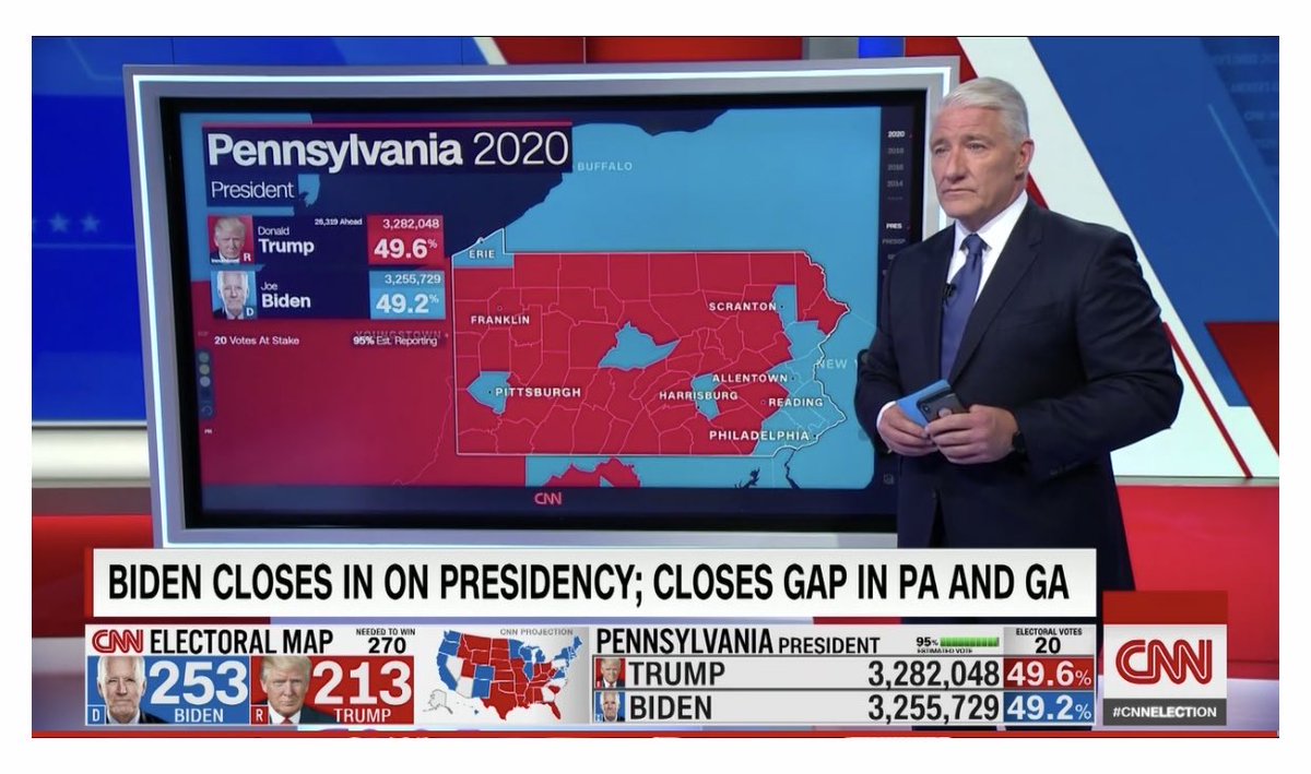 nickloyd's tweet photo. There are other networks and other guys in front of digital maps but you, John King, win my ballot. #MapCrush #MapKing #ChartThrob https://t.co/hEEaZ0He1t