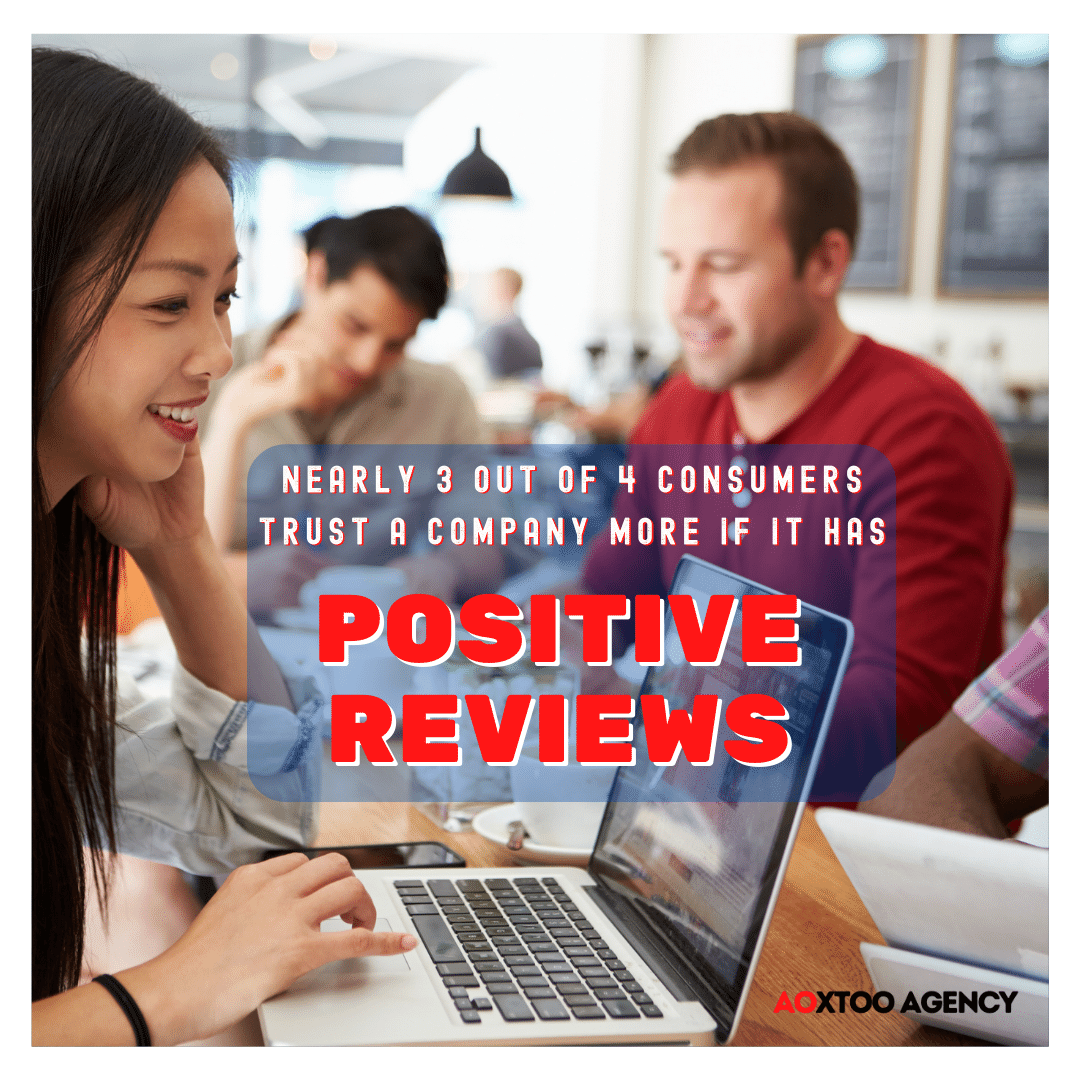 Angelo_AOXTOO's tweet photo. "Nearly 3 out of 4 Consumers trust a company more if it has POSITIVE REVIEWS" 🌟🌟🌟🌟🌟 https://t.co/OE98NAS1pi