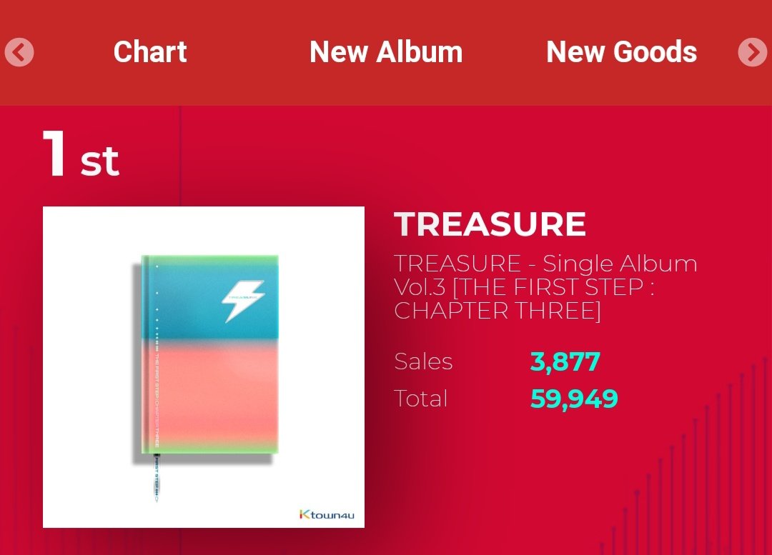 Manfred mann manfred mann chapter three. Chapter three. The journey down chapter one. Manfred mann manfred mann chapter three. Journey down: chapter three.