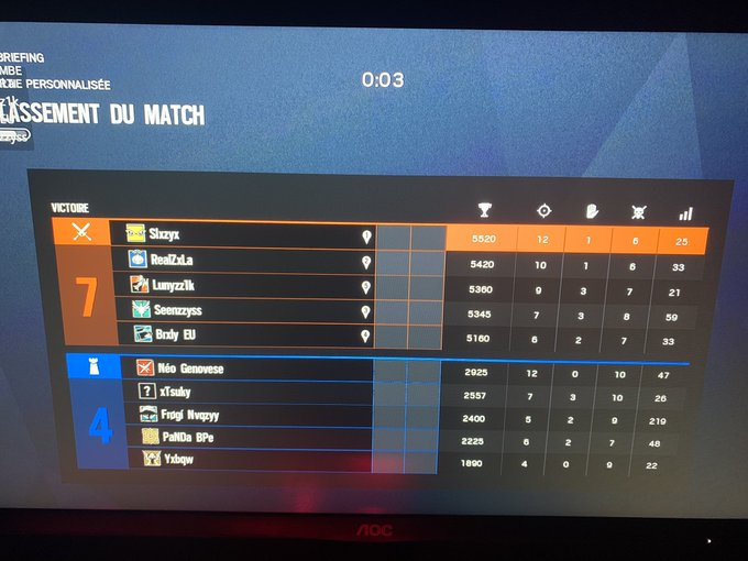 KdjinTeam's tweet photo. Résulta du Ts @KdjinTeam vs @Frg34017950 

Victoire de la @KdjinTeam  2-0 

Score 7-3 / 7-4 

Merci au casteur de team : @GlLedbi 

Nouveaux roaster dans la Kdjin qui promet de bonne chose

Merci pour ce match @Frg34017950 belle petite team et bon courage pour la suite https://t.co/WkY9S9BjKW