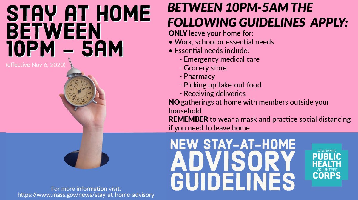 aphc_ma's tweet photo. Here's a reminder of the new Massachusetts Stay-at-Home Advisory guidelines taking effect today - stay home between 10 pm-5 am unless you need to go to work, school, or for essential needs. 

Remember to wear a mask and social distance if you have to go out during those hours! https://t.co/7N0151BOdf