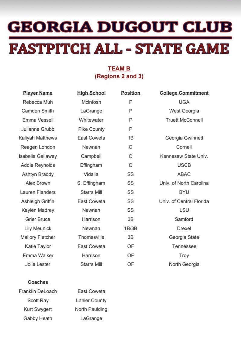 Congratulations, @RebeccaMuh2021 for being named to the Georgia Dugout Club All State Team. Looking forward to seeing you play in the Chiefs uniform one more time!!! @MHSChiefEvents @FayetteSports