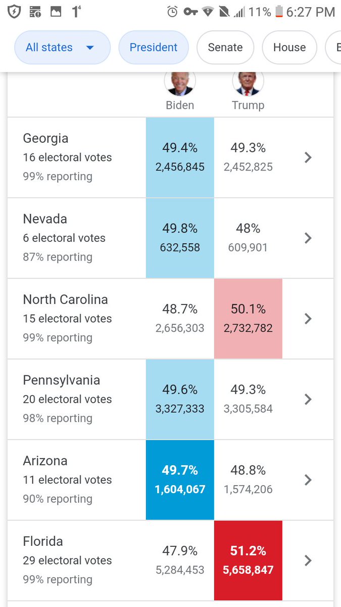 SipesStanley's tweet photo. https://t.co/lxXbGKHDoN