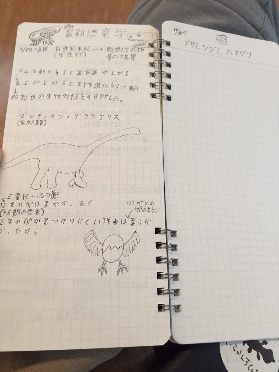 Twoucan 国立科学博物館 の注目ツイート イラスト マンガ コスプレ モデル