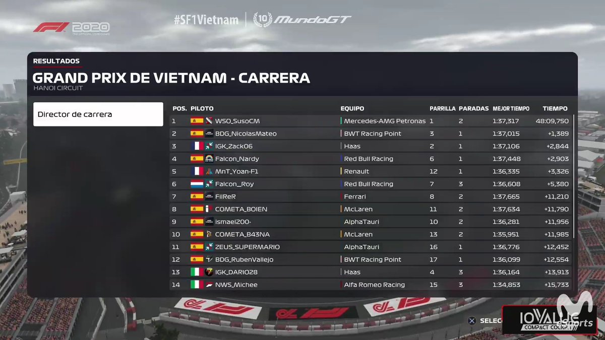 YoanSimracing's tweet photo. Yes P5 !!! 🤙🤙🤙
I'm very happy it was a good race ! 😊

Congrats to @xSusoCM, nicolasmateo and @IGK_Zack6 ! 👍

#MundoGT #SF1 https://t.co/gUN38iHnSi