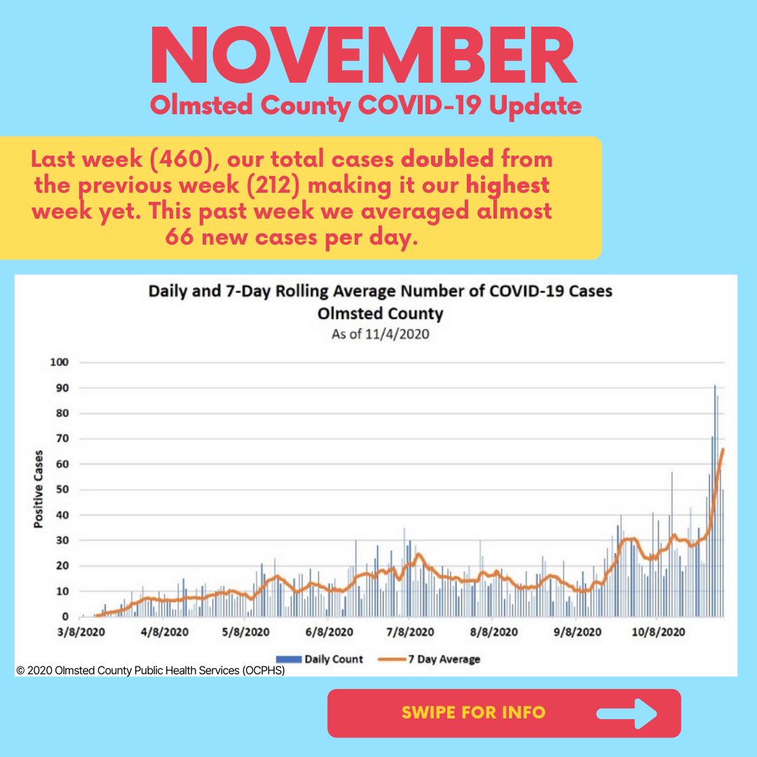 RHCP Youth Task Force tweet media