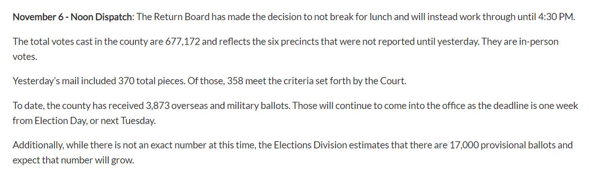 For contrast, Alleghany Co PA is only showing a 1.37% drop-off, but they have only tabulated in-person Election Day votes so far. They still have ~3.87k military ballots & 17k provisional ballots to examine.Source data  https://results.enr.clarityelections.com/PA/Allegheny/106267/web.264614/#/summaryUpdates https://www.alleghenycounty.us/elections/election-day-updates-(november-3,-2020).aspx