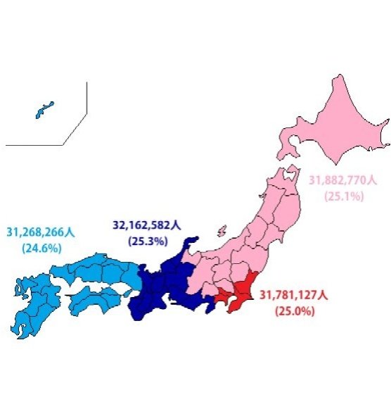 けんたろう もっとも日本の国土を人口で分割してバランスが良いのは東西二つに分けた時だけで 太平洋側と日本 海側で二分割すると当然こうなるし 四分割するとこうなる 反対にアメリカ 中国は南北で二分割するととてもバランスが良い T けんたろう もっとも日本の国土を人口で分割してバランスが良いのは東西二つに分けた時だけで 太平洋側と日本 海側で二分割すると当然こうなるし 四分割するとこうなる 反対にアメリカ 中国は南北で二分割するととてもバランスが良い T