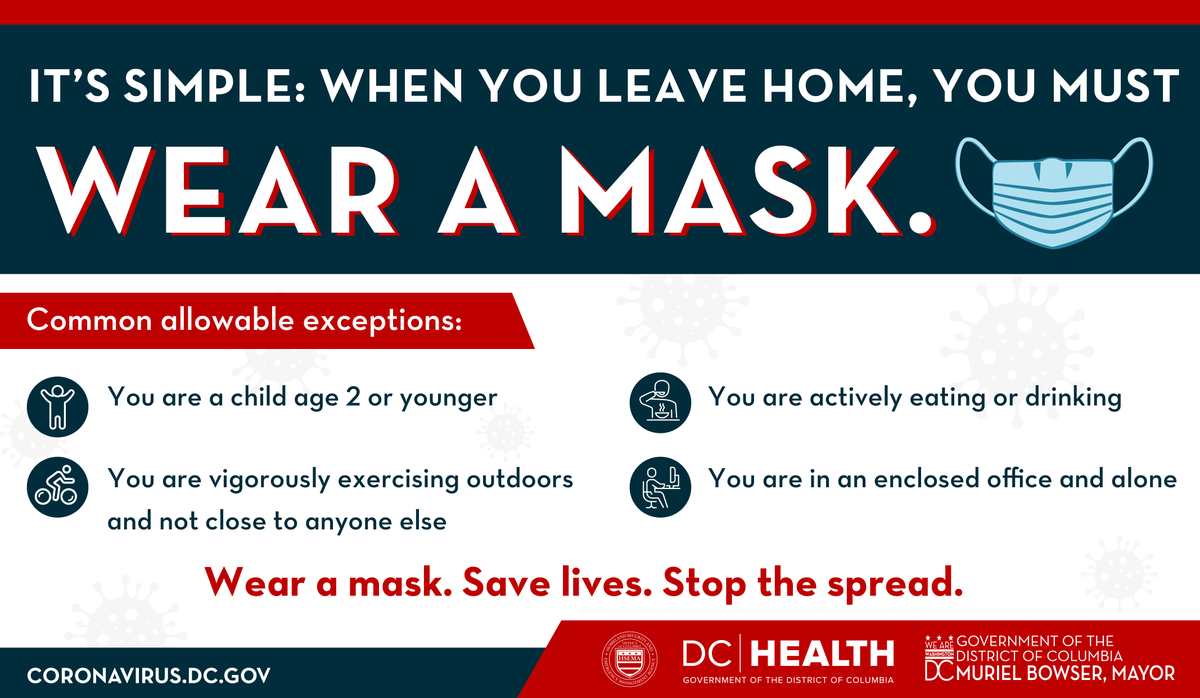 Office Of Unified Communications Ouc Dc Twitter