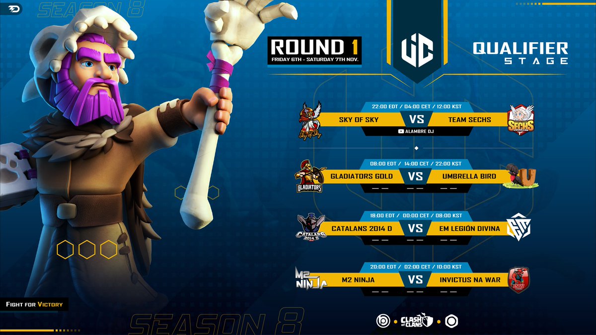 LICCOC's tweet photo. 🏆 QUALIFIER STAGE - SEASON 8 🏆

The wars of the Qualifier Stage of our 8th Edition continue 💪🏽 With these 4 wars we close the first week of Round 1 🤩 We are looking forward to seeing you fight on the battlefield ⚔️ Good luck to the participating clans 😎

#FightForVictory 💪🏽🔥 https://t.co/uIrVZSpkwQ