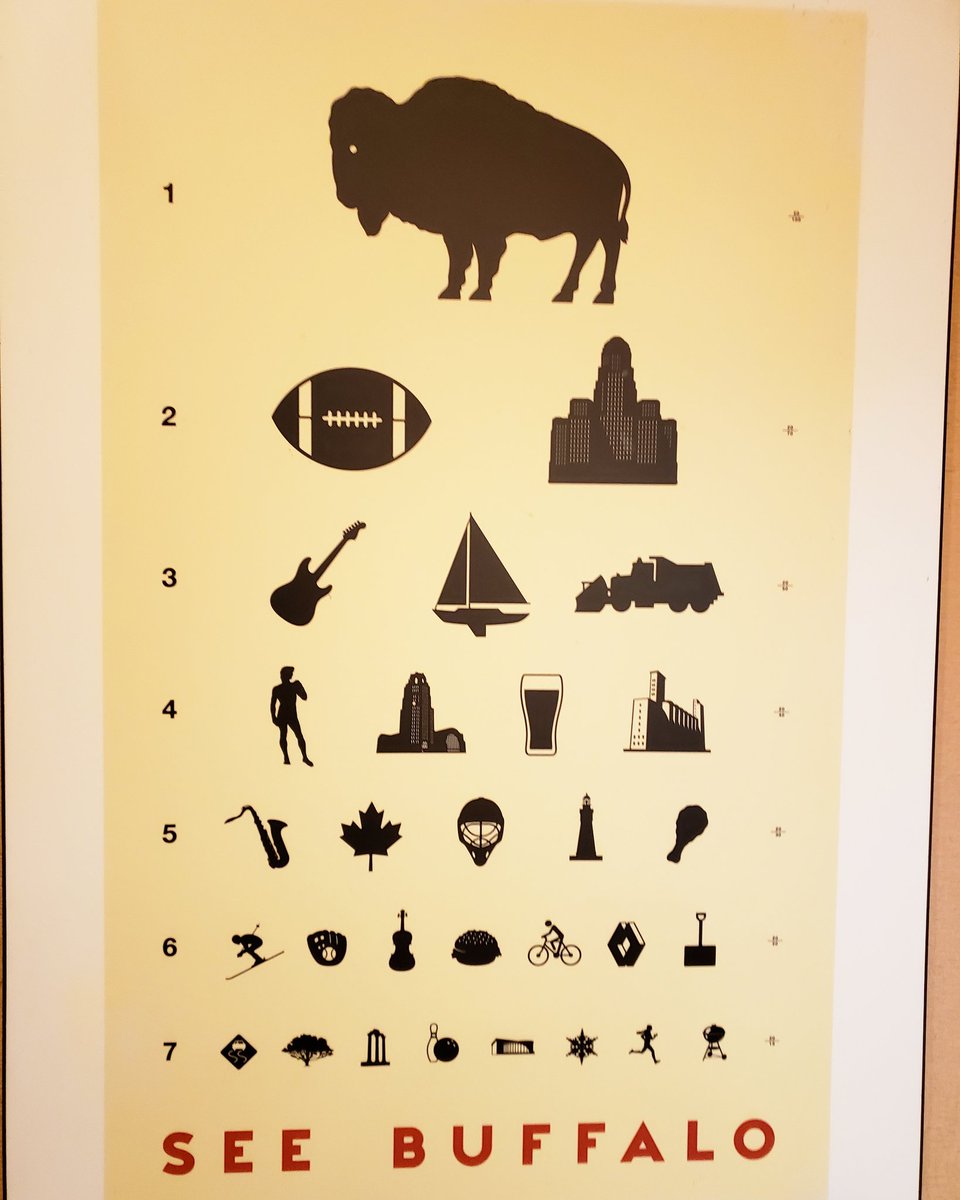 BuffaloInABox's tweet photo. https://t.co/MaLsFizt9i #WallArt #Buffalo #Hertel #Buffalonian #HomeTown #NorthBuffalo #BuffaloNy #Art #BuffaloINaBox #BuffaloBorn #BuffaloStrong #BuildingBuffalo #BFLO #716
#StaySafe https://t.co/NblOjoqo5J