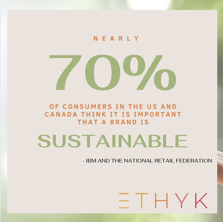 Ethyk5's tweet photo. #Ethyk makes finding sustainable companies easier! Go to https://t.co/sGw3u68IDd to learn more π https://t.co/ZN1elxUvwx