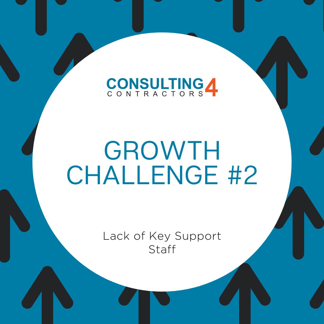lollar_scott's tweet photo. Finding the right people to work in your business is a challenge you must take on in order to grow your company. We have the experience to guide you through the what, when, who and how of hiring key support staff while avoiding pitfalls and missteps.

#businessgrowth #hiring #c4c https://t.co/J6Y5g1nOgh