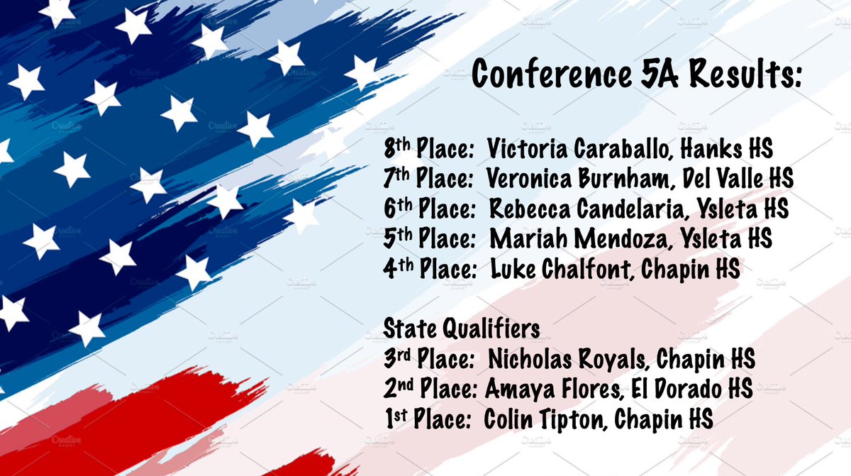 wtxnsda's tweet photo. UIL Congress is done‼️ Congratulations to all students who competed 😎 Y’all are the future policy makers 🎉 Results are on https://t.co/vNDf2P0mSt and below‼️ Good luck at state in January‼️🇺🇸 https://t.co/oyrC87tZ1r
