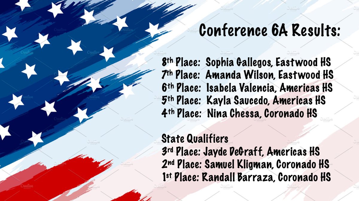 wtxnsda's tweet photo. UIL Congress is done‼️ Congratulations to all students who competed 😎 Y’all are the future policy makers 🎉 Results are on https://t.co/vNDf2P0mSt and below‼️ Good luck at state in January‼️🇺🇸 https://t.co/oyrC87tZ1r
