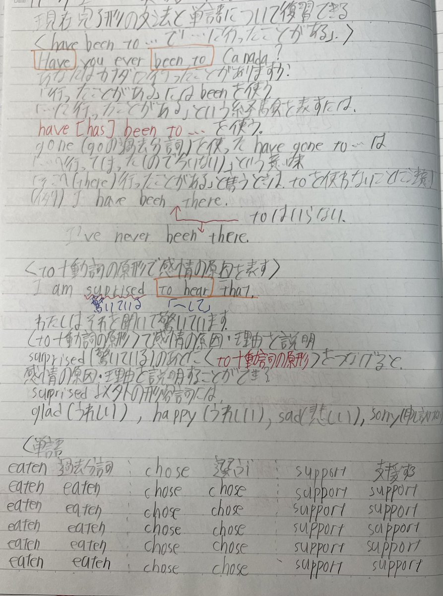 U H 今日の自主ノート は 英語です 英語は 苦手なのでしっかり勉強していきたいです 勉強 自主 自主ノート 英語 復習