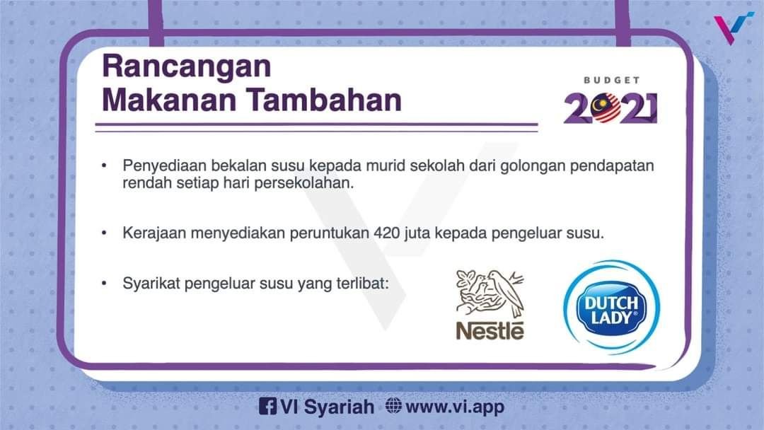 Belanjawan 2021 telah diumumkan.Belanjawan ini akan memberikan impak yang besar kepada syarikat2 yang terlibat kerana melibatkan seluruh rakyat Malaysia.Korang dah tahu kaunter apa yang nak study sempena Belanjawan 2021 ini?Jom sama2 kaji kaunter di bawahFB: VI Syariah