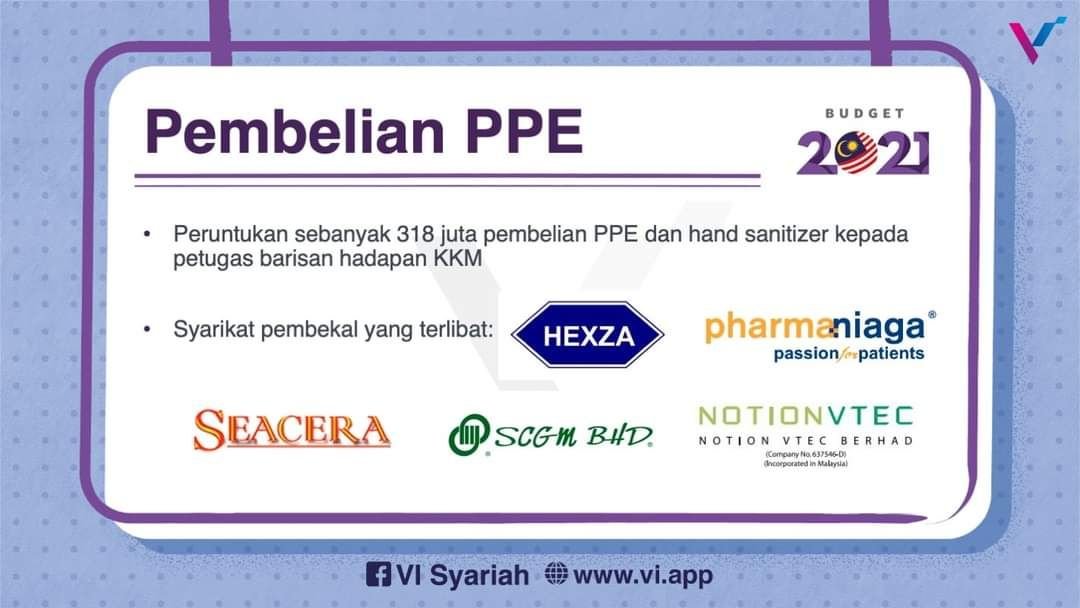 Belanjawan 2021 telah diumumkan.Belanjawan ini akan memberikan impak yang besar kepada syarikat2 yang terlibat kerana melibatkan seluruh rakyat Malaysia.Korang dah tahu kaunter apa yang nak study sempena Belanjawan 2021 ini?Jom sama2 kaji kaunter di bawahFB: VI Syariah