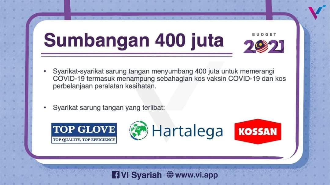 Belanjawan 2021 telah diumumkan.Belanjawan ini akan memberikan impak yang besar kepada syarikat2 yang terlibat kerana melibatkan seluruh rakyat Malaysia.Korang dah tahu kaunter apa yang nak study sempena Belanjawan 2021 ini?Jom sama2 kaji kaunter di bawahFB: VI Syariah