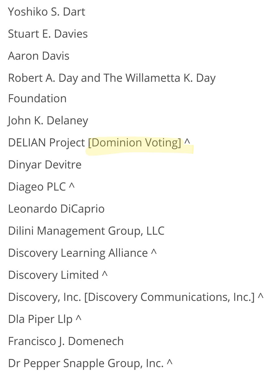 Well I'll be damned.  https://www.clintonfoundation.org/contributors?category=%2450%2C001%20to%20%24100%2C000&page=2