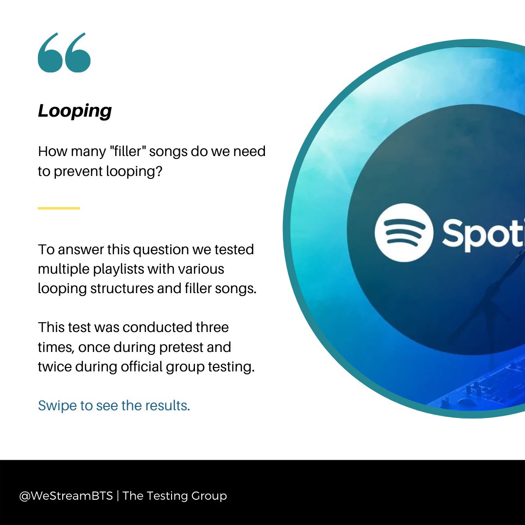 Spotify Testing ResultsAs you review this data, please keep a few things in mind,Our goal was to clarify some info about playlists and streaming that we have been seeing on the tl.As with YT, there were no MAJOR surprises, but we did answer our testing questions.Enjoy. +