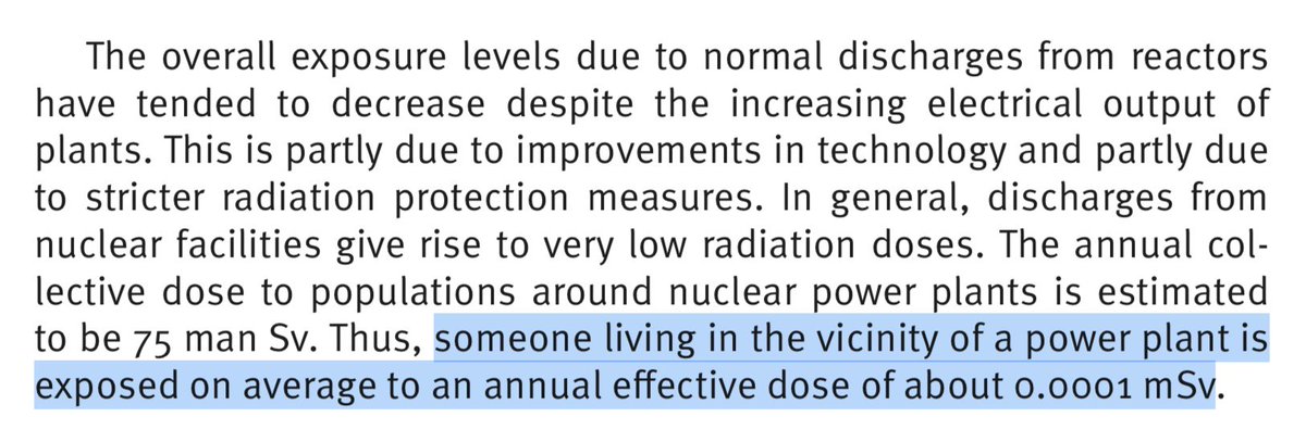  MYTH #40: “Nuclear reactors emit dangerous amounts of radiation” FACT: If you live within 75 km of a nuclear power plant, you receive an average radiation dose of about 0.0001 mSv/yr. The total worldwide average effective dose from natural radiation is 2.4 mSv/yr (UNSCEAR)