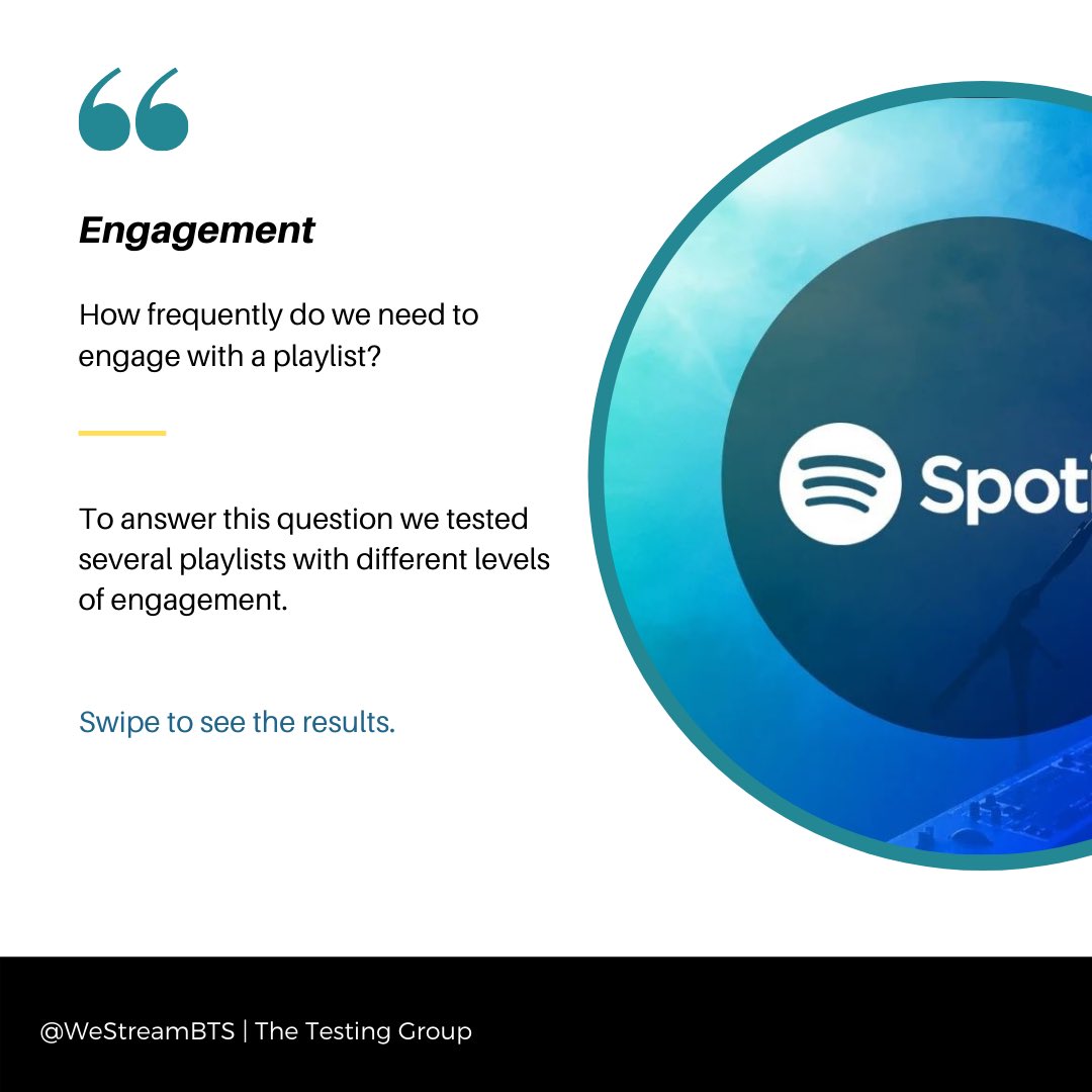 Spotify Testing ResultsTesting isn’t about drastically changing what we do as a fandom.We are good streamers, with good guides.No fandom knows as much about these platforms and charts as we do.Testing is about staying current and REMAINING the best informed fandom. +