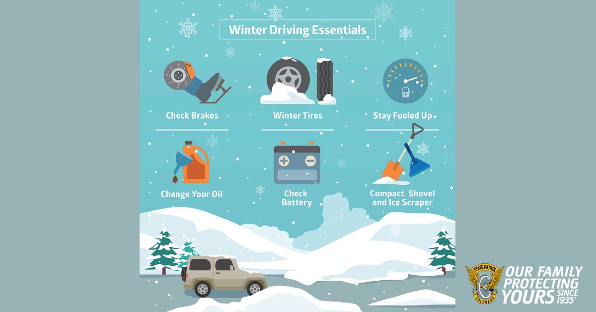 Creating a Winter Emergency Car Kit + Winter Car Essentials