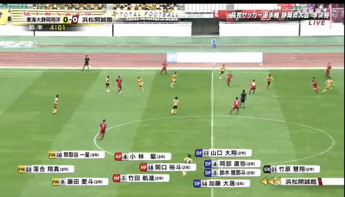 やまさん の最近のツイート 16 Whotwi グラフィカルtwitter分析