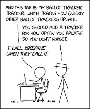 XKCD Comic tweet media