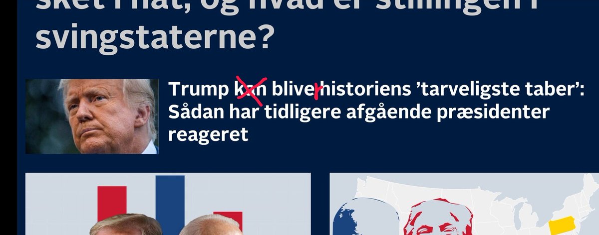 yesper0's tweet photo. Kæft det er ynkeligt at se på 🤡

#USAelection2020 #usavalg https://t.co/J87MWePTcu