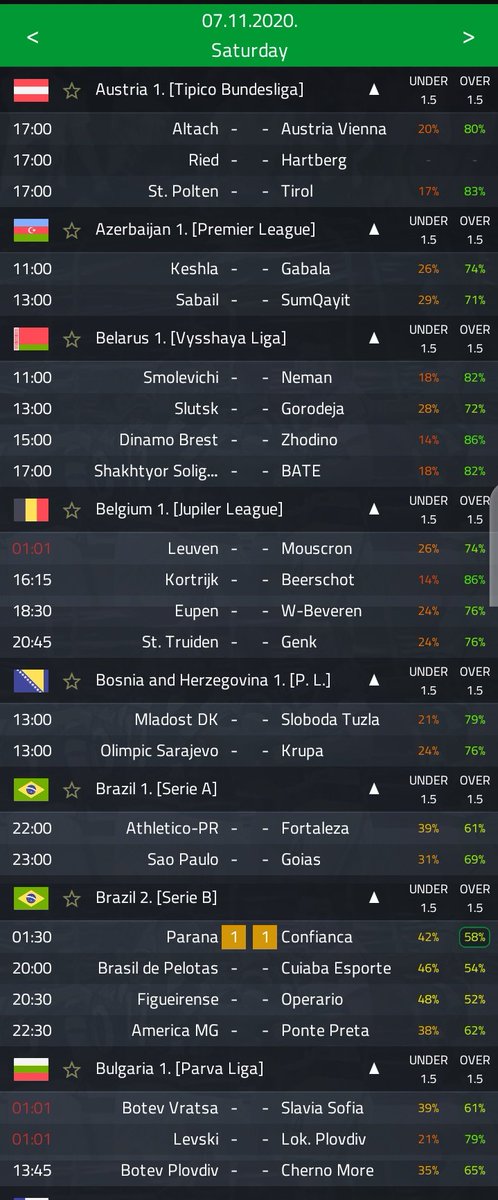 patronmoney's tweet photo. 07-11-2020
Top over 1.5 goals
#someneedthis
#Kindly_share
@TheLockTips @odds_tennis @BettingRepublic @dammyalex92 https://t.co/nBCLfWlqcE