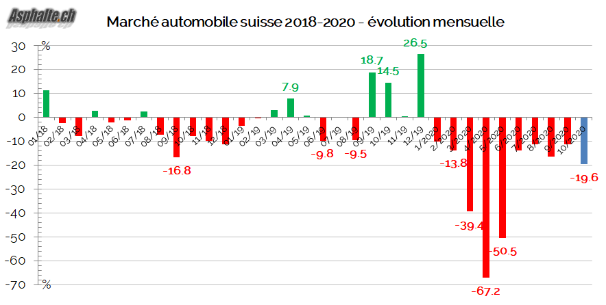 Asphalte tweet media