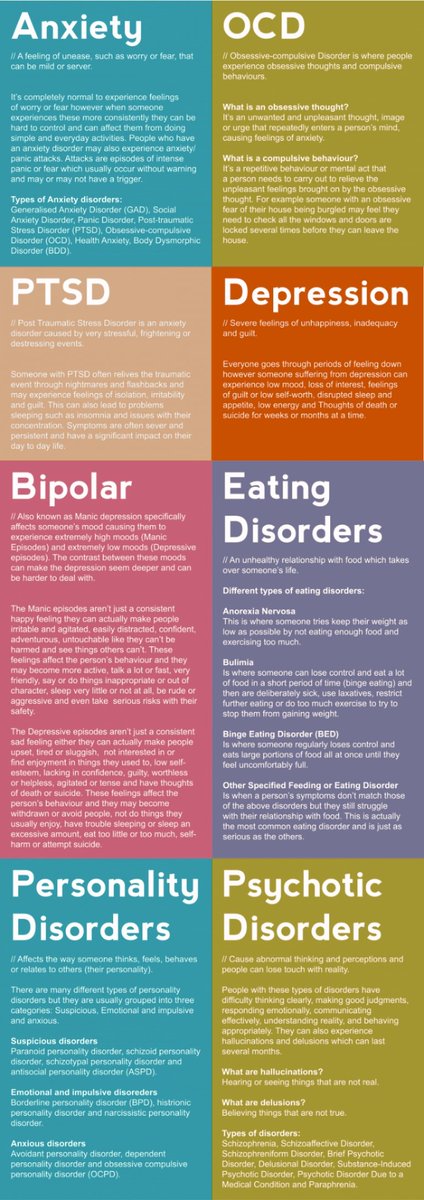 Comm3724Mpon's tweet photo. Good morning beautiful people. 🦋 Here are some of the different types of Mental Health illnesses. Remember to check up on your loved ones.. And always be kind!! #MentalHealthMatters https://t.co/57o9O2Mmsd