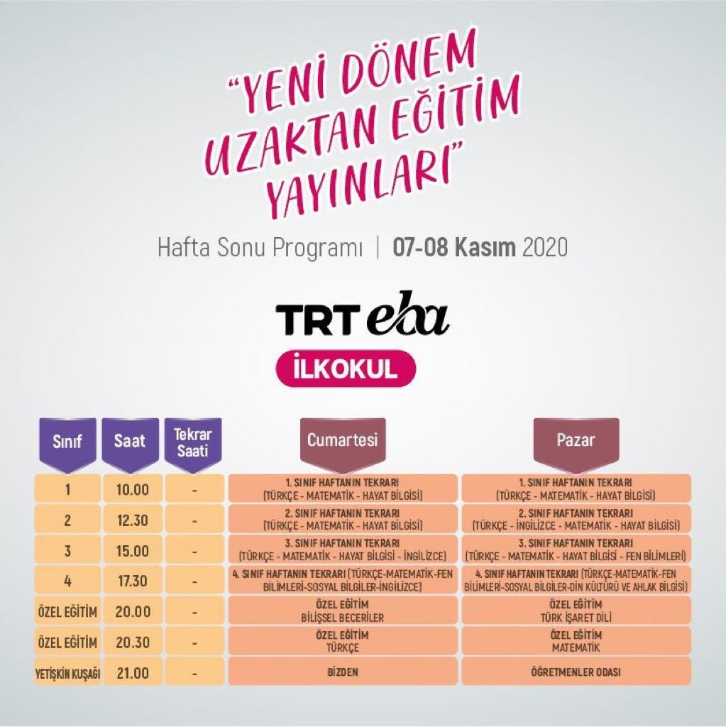 moguz15's tweet photo. 📺TRT EBA Kanalları Hafta Sonu da Dopdolu
🧒🏻👦🏻İlkokul kanalında haftanın özetinin yanı sıra özel eğitim ve yetişkin kuşağı,
✍️ EBA ortaokulda ders tekrarları ve LGS hazırlık,
��Lise kanalında haftanın özeti ve YKS hazırlık kuşağı.
⏰10.00'da bekliyoruz.
🗓7-8 Kasım 2020 https://t.co/Aq2Queu3lD