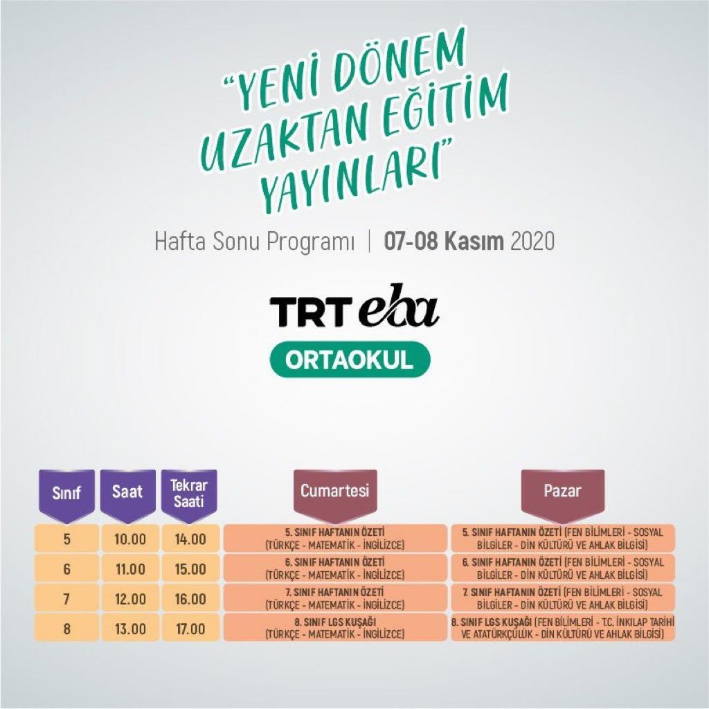 moguz15's tweet photo. 📺TRT EBA Kanalları Hafta Sonu da Dopdolu
🧒🏻👦🏻İlkokul kanalında haftanın özetinin yanı sıra özel eğitim ve yetişkin kuşağı,
✍️ EBA ortaokulda ders tekrarları ve LGS hazırlık,
��Lise kanalında haftanın özeti ve YKS hazırlık kuşağı.
⏰10.00'da bekliyoruz.
🗓7-8 Kasım 2020 https://t.co/Aq2Queu3lD